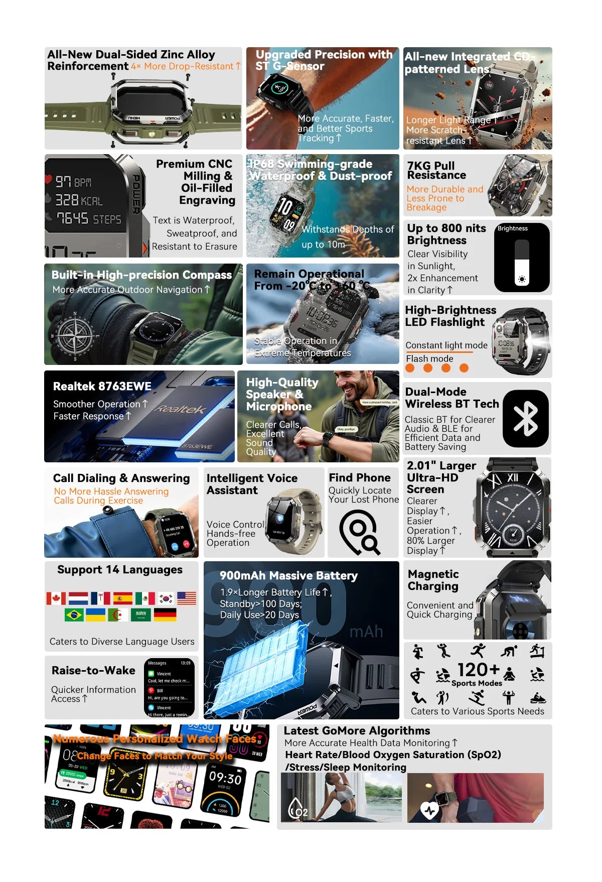 BLACKVIEW W70 2.01" Tactical Smart Watch