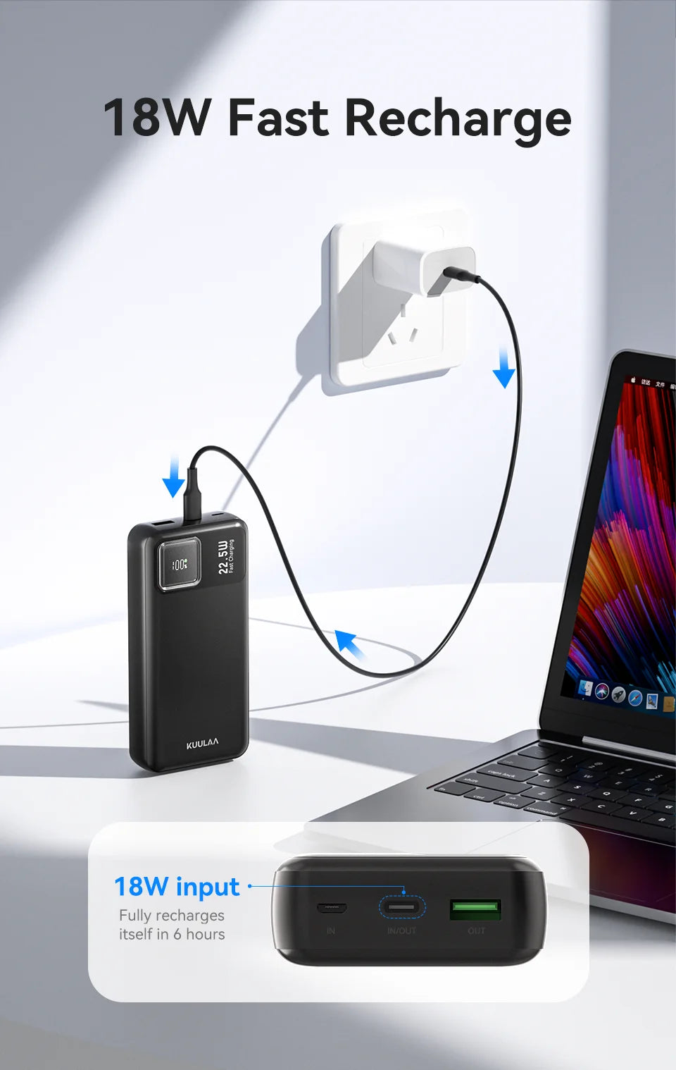 KUULAA 22.5W 20000mAh Fast Charging Portable Charger and Power Bank