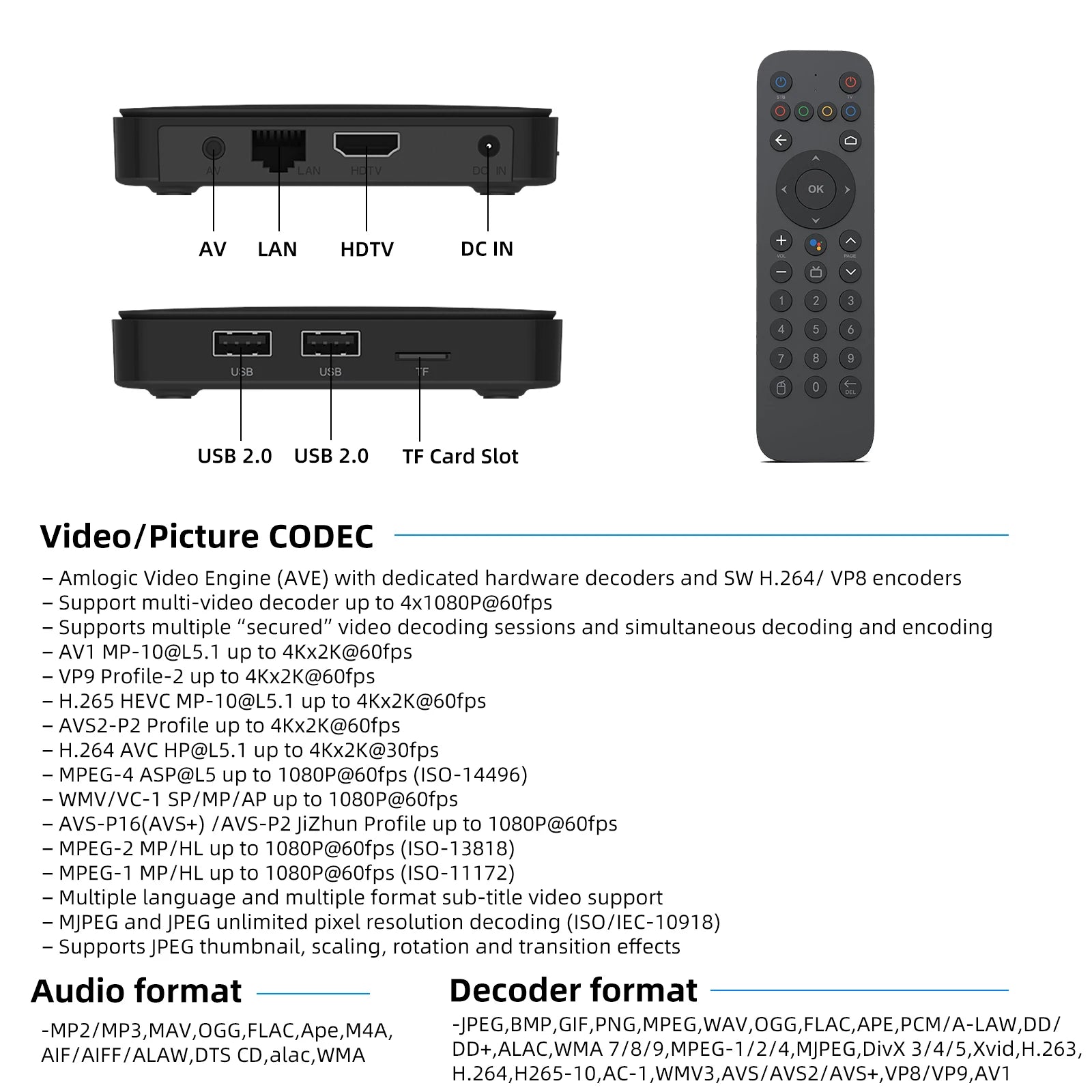 MECOOL KM7 SE 4K Android TV Box with Google Assistant