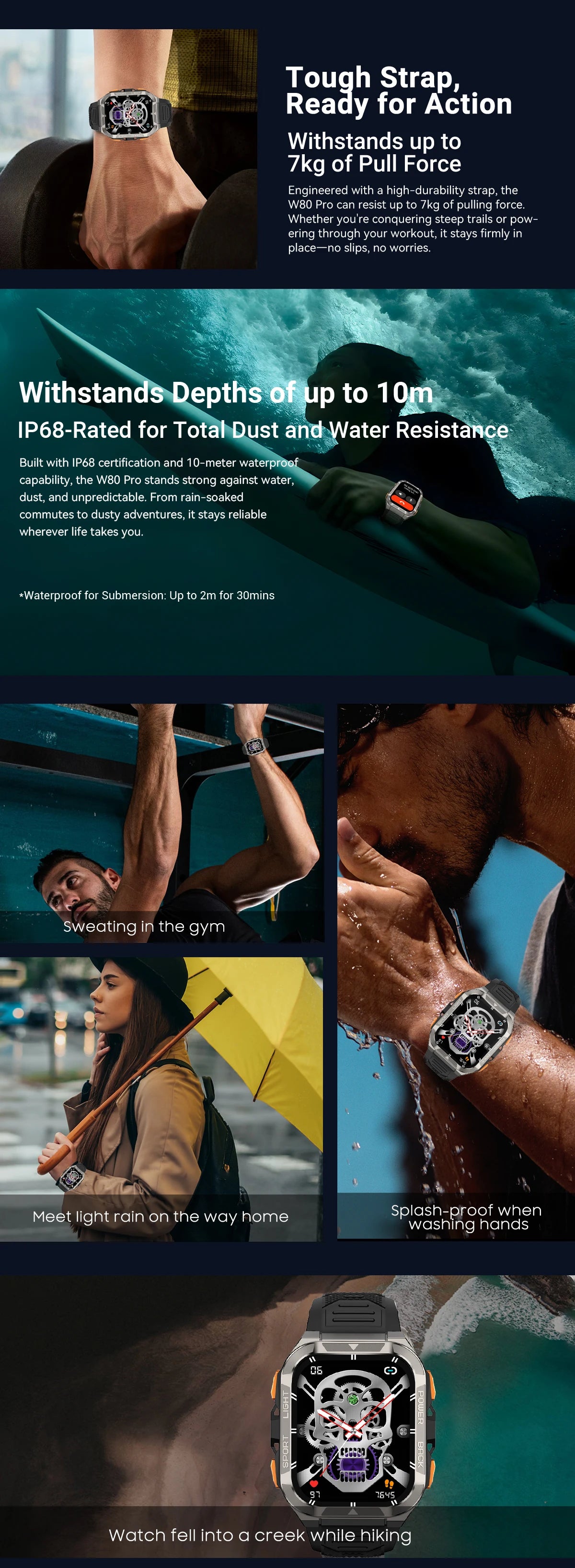 BLACKVIEW W80 Pro 1.91" GPS Smart Watch