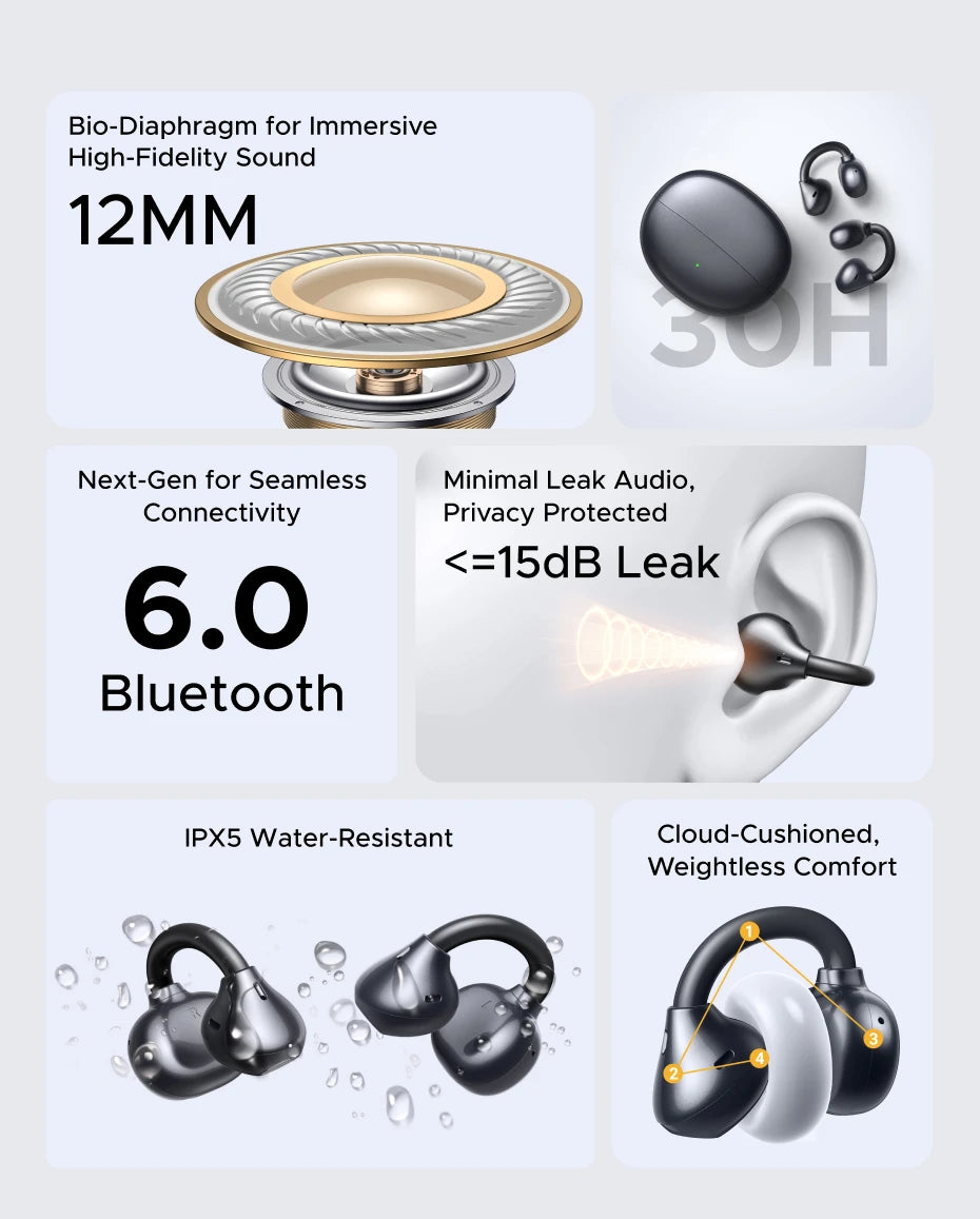 UGREEN ClipBuds Bluetooth Wireless Open Ear Headphones