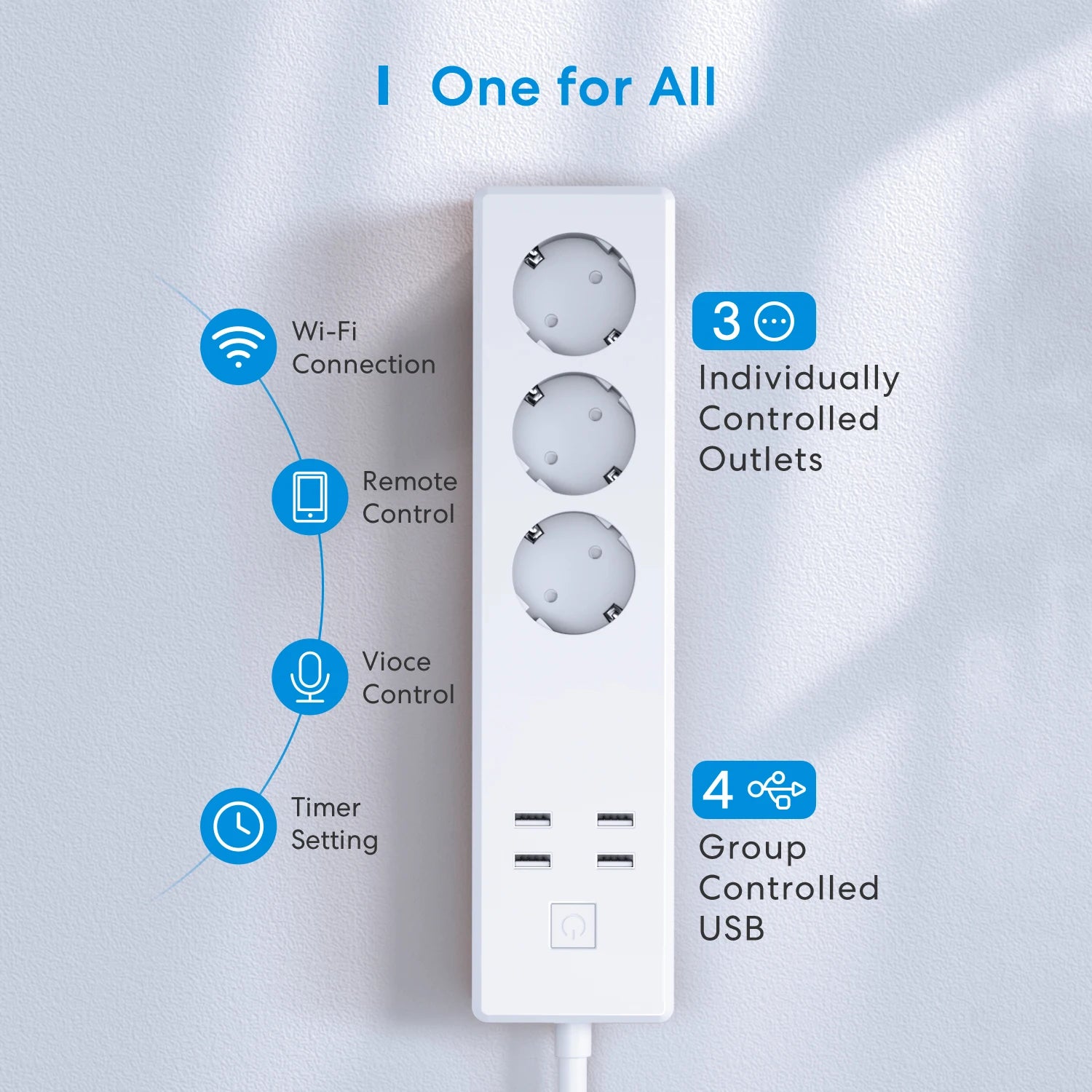 MEROSS MSS425E WiFi Smart Power Strip