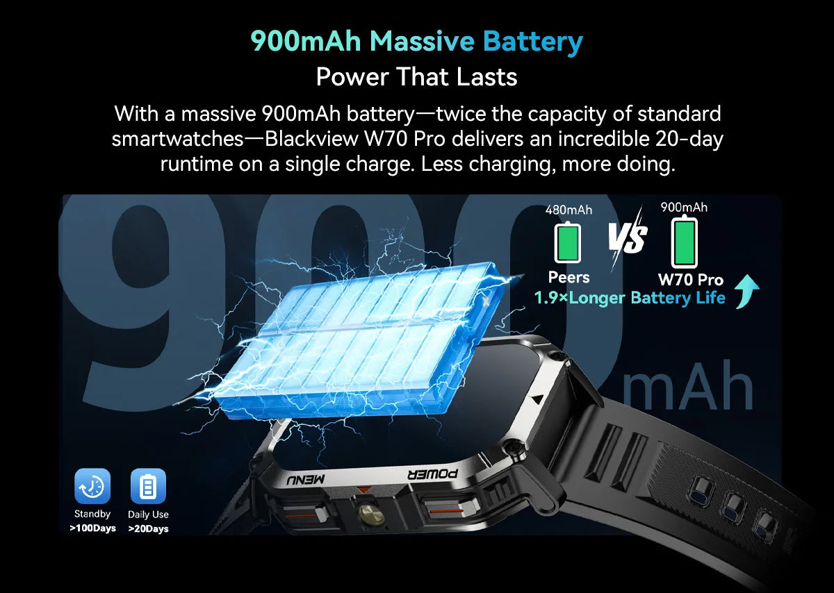 BLACKVIEW W70 2.01" Tactical Smart Watch
