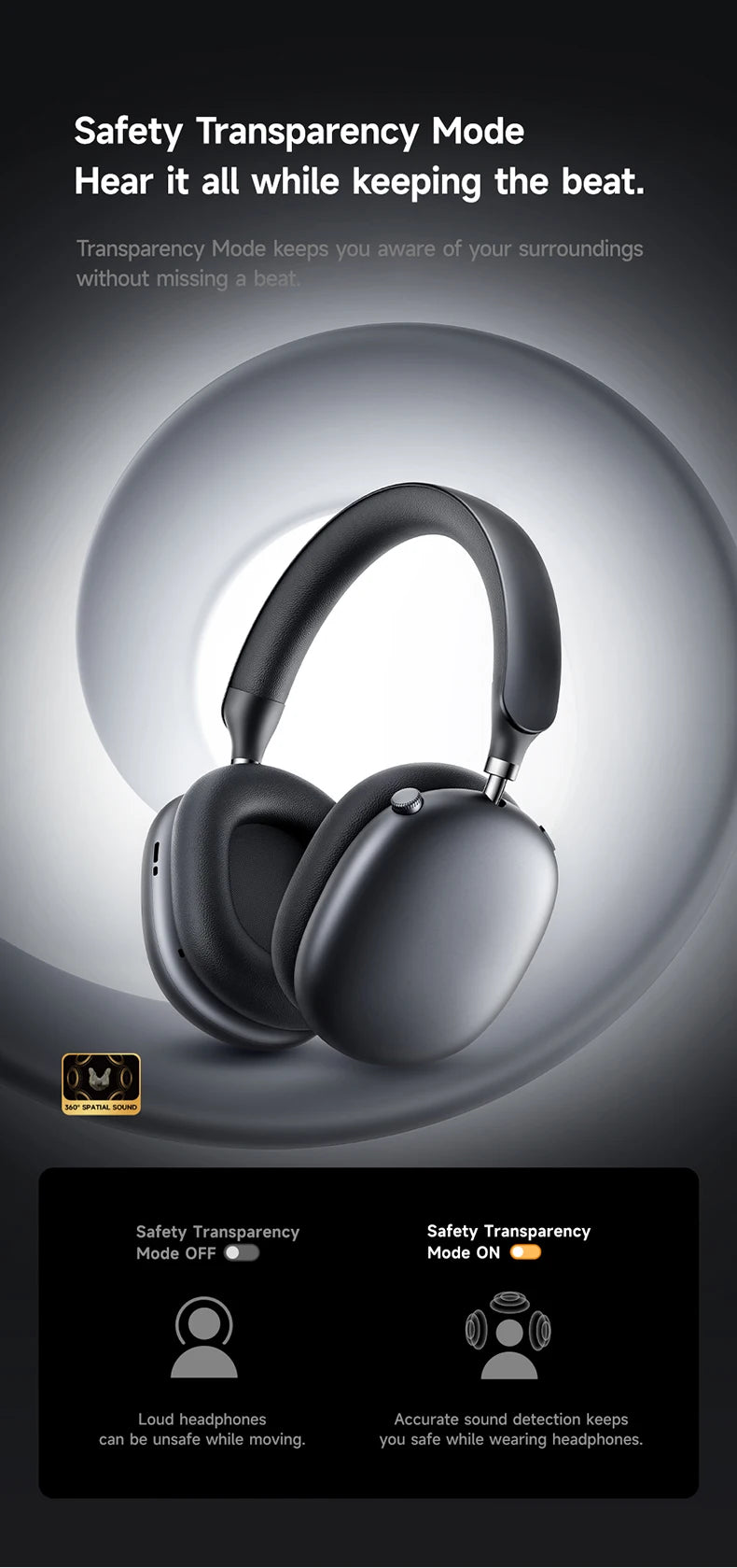 PICUN F8S ANC Bluetooth Wireless Headphones