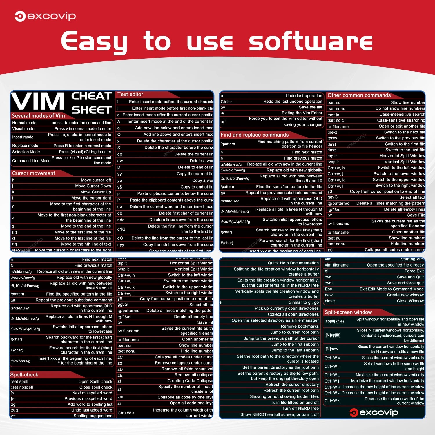 EXCO Non-Slip VIM Cheat Sheet Desk Mat & Gaming Pad
