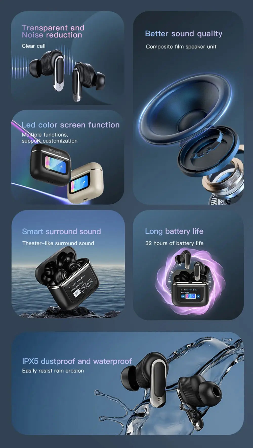 BLITZWOLF BW-FYE16 TWS Bluetooth Wireless Earphones