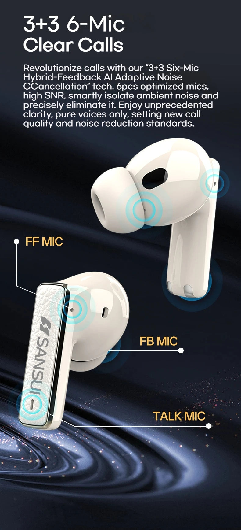 SANSUI W28 ANC Bluetooth Wireless Earphones