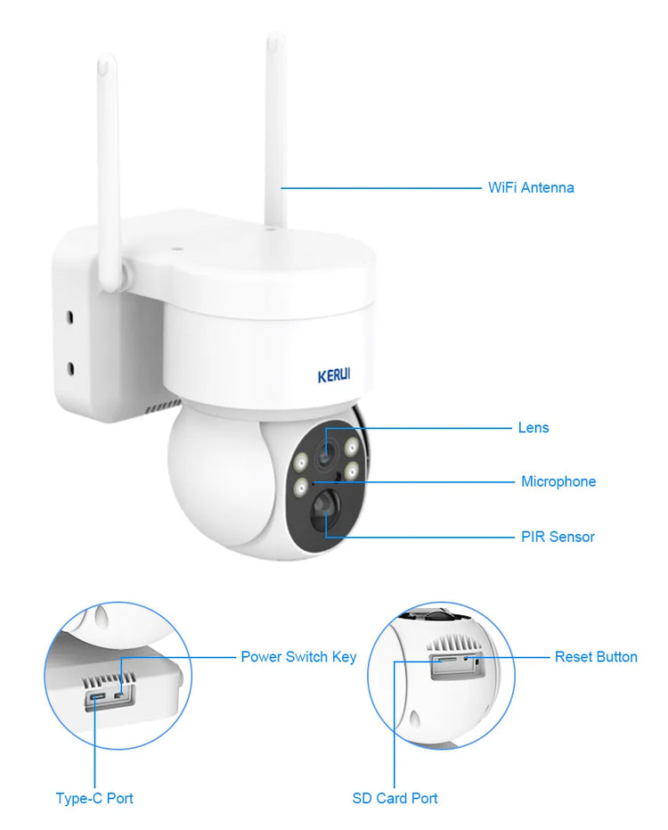 home security cameras systems​

