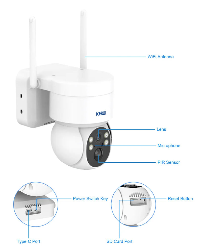 home security cameras systems​

