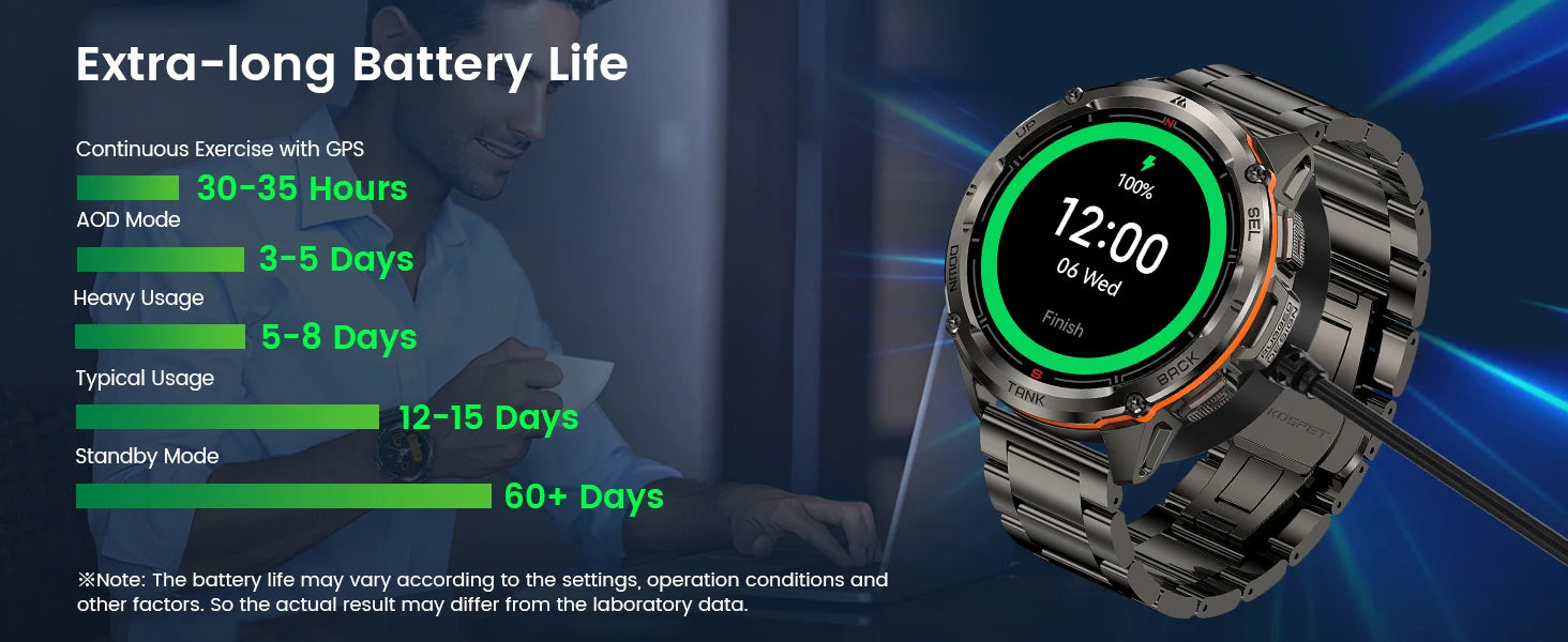 KOSPET Tank T3 Ultra 1.43" GPS Smart Watch