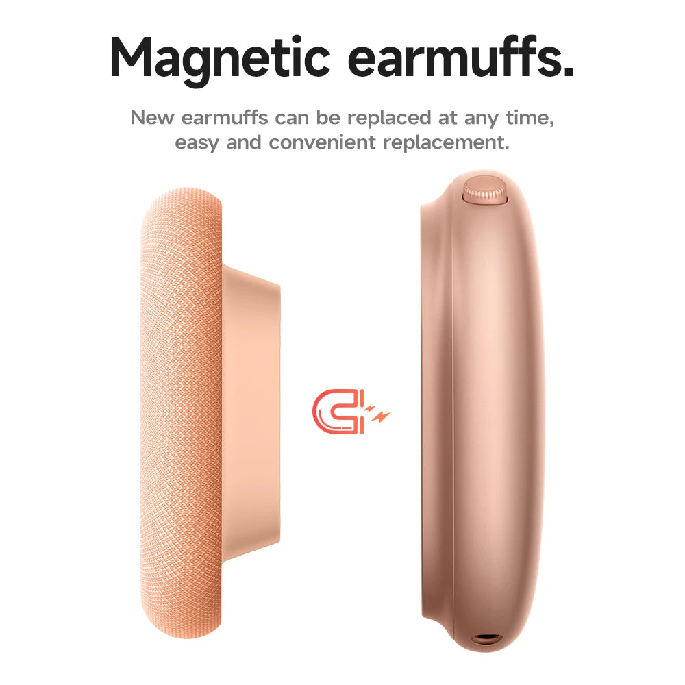 HOCO W65 Plus Noise Cancelling Bluetooth Wireless Headphones