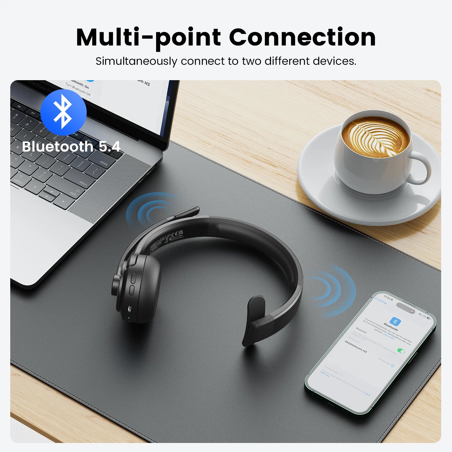 EKSA H3 Bluetooth Wireless Office Headset