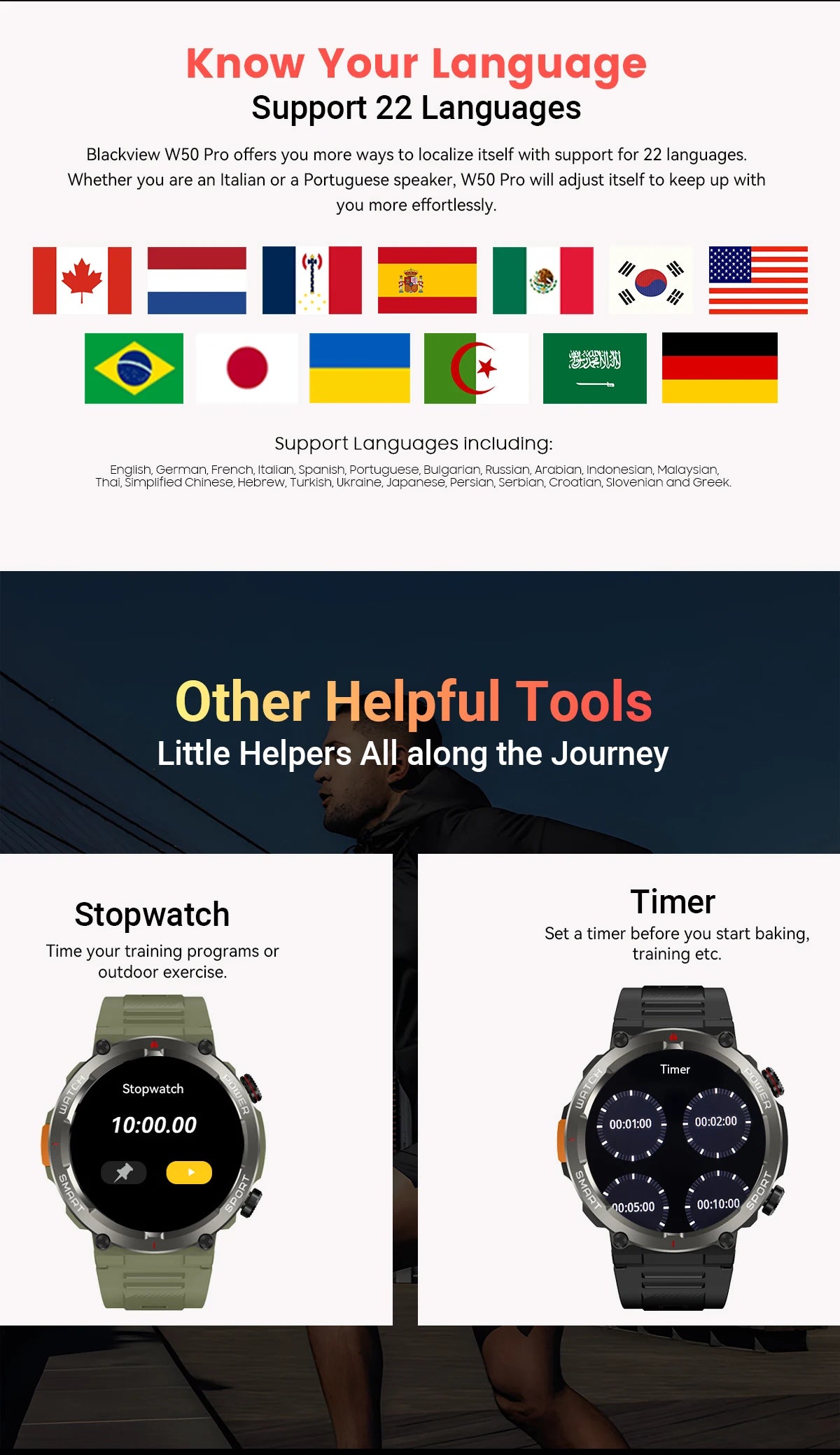 BLACKVIEW W50 Pro 1.45" Tactical Smart Watch
