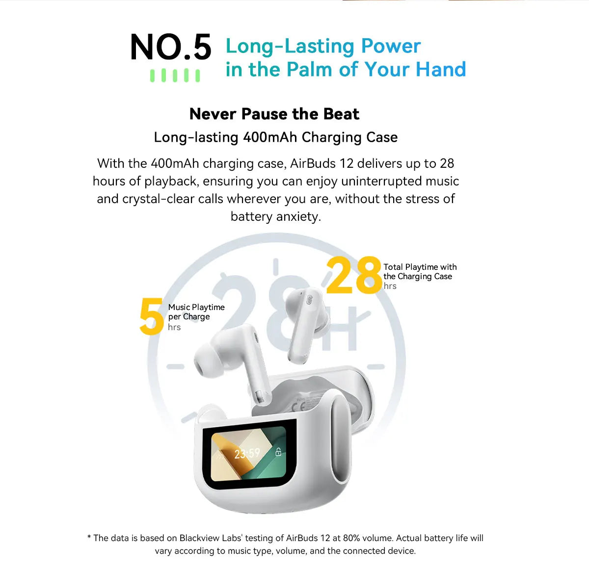 BLACKVIEW AirBuds 12 TWS Bluetooth Wireless Earphones