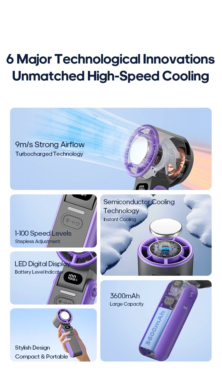 KINSCOTER F53K Rechargeable Portable Handheld Fan