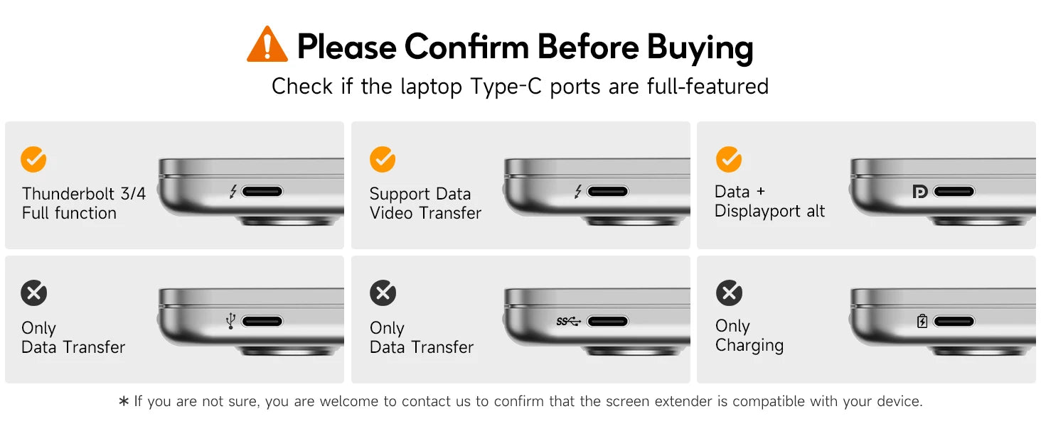 DOPESPLAY Full HD 14.1" IPS Portable Monitor and Laptop Screen Extender