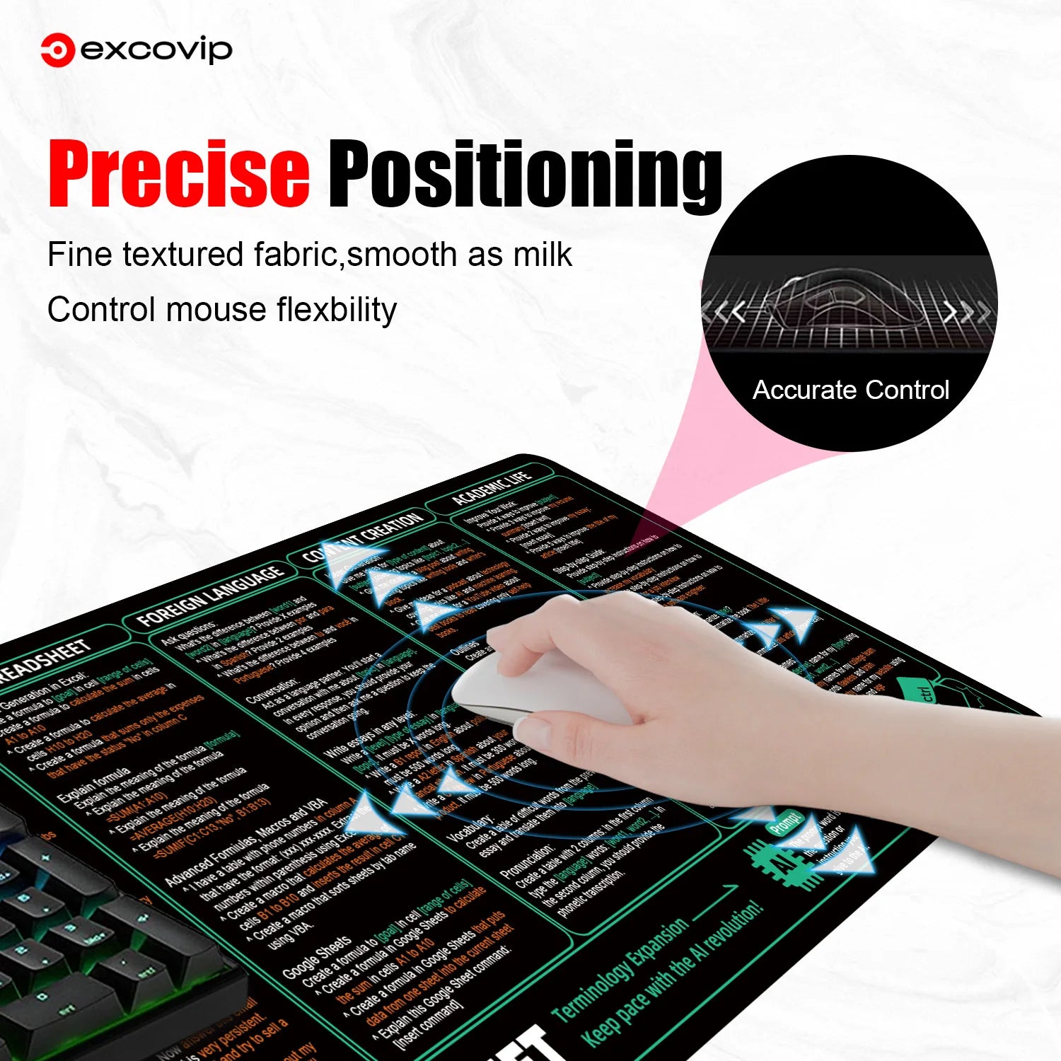 EXCO Non-Slip ChatGPT Desk Mat & Gaming Pad