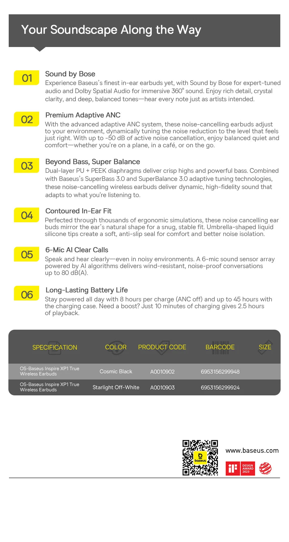 BASEUS Inspire XP1 Active Noise Cancelling Bluetooth Wireless Earbuds