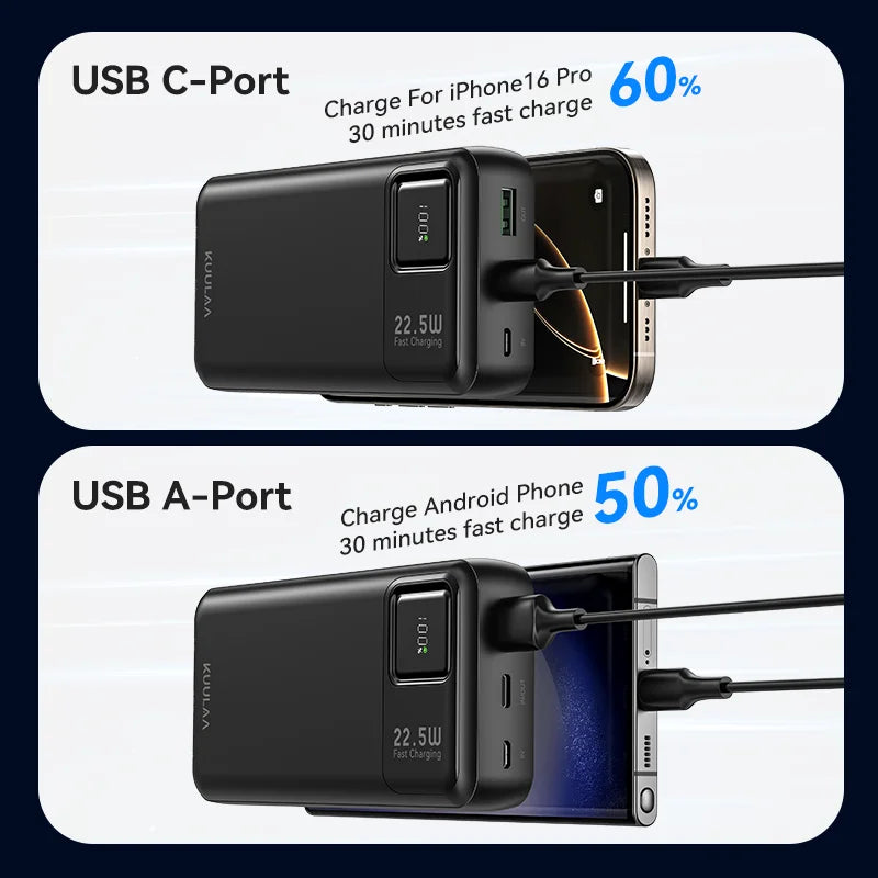 KUULAA 22.5W 20000mAh Fast Charging Portable Charger and Power Bank