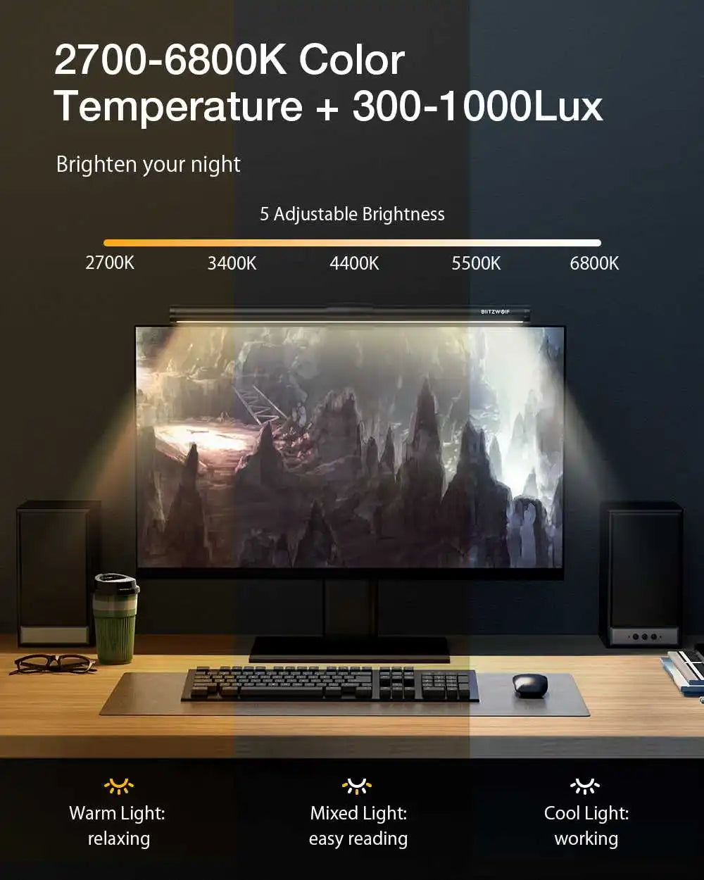 BLITZWOLF BW-CML2 LED Computer Monitor Screen Light