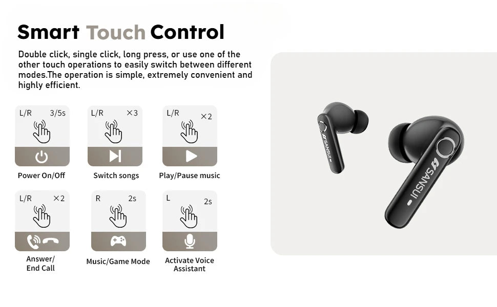 SANSUI W66 TWS Bluetooth Wireless Earphones