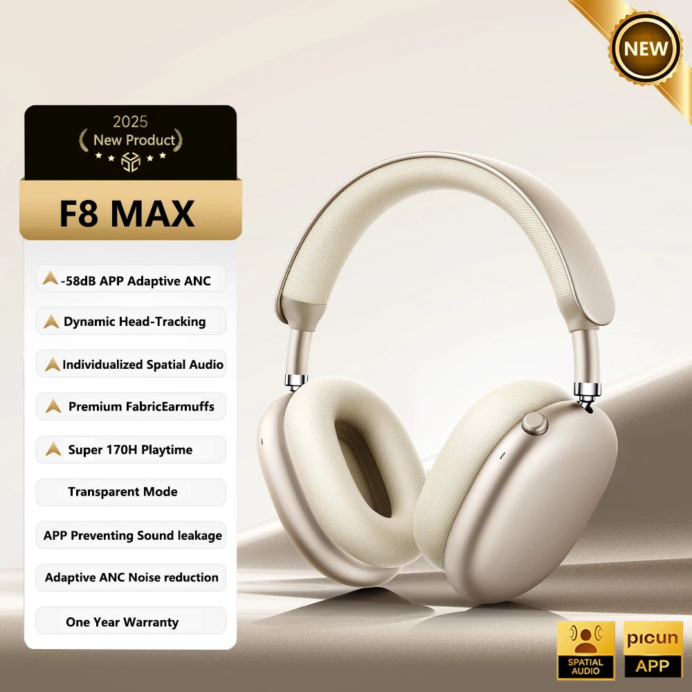 PICUN F8 Max Hybrid ANC Bluetooth Wireless Headphones