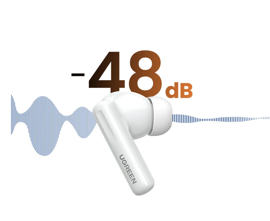 UGREEN T6s Hybrid Active Noise Cancelling Bluetooth Wireless Earbuds