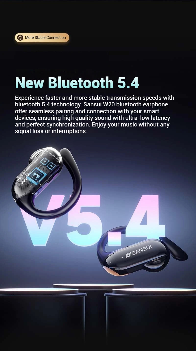 SANSUI W20 Bluetooth Wireless Open Ear Headphones