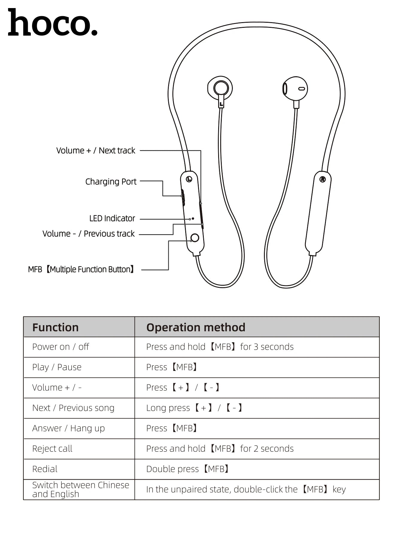 HOCO ES67 Neckband Bluetooth Wireless Earphones