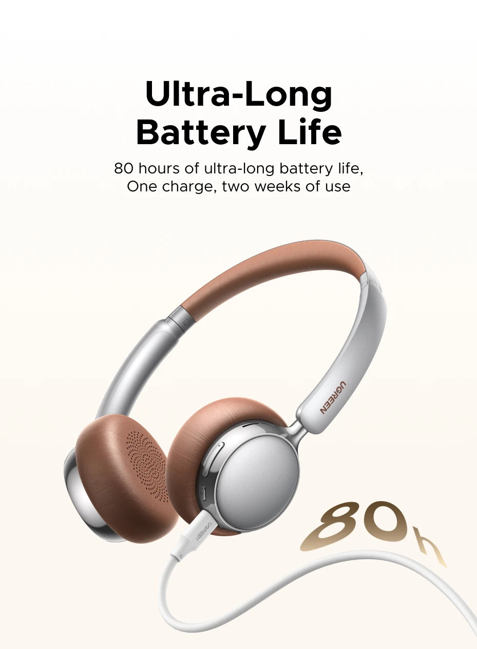 UGREEN Studio Plus Noise Cancelling Bluetooth Wireless Headphones