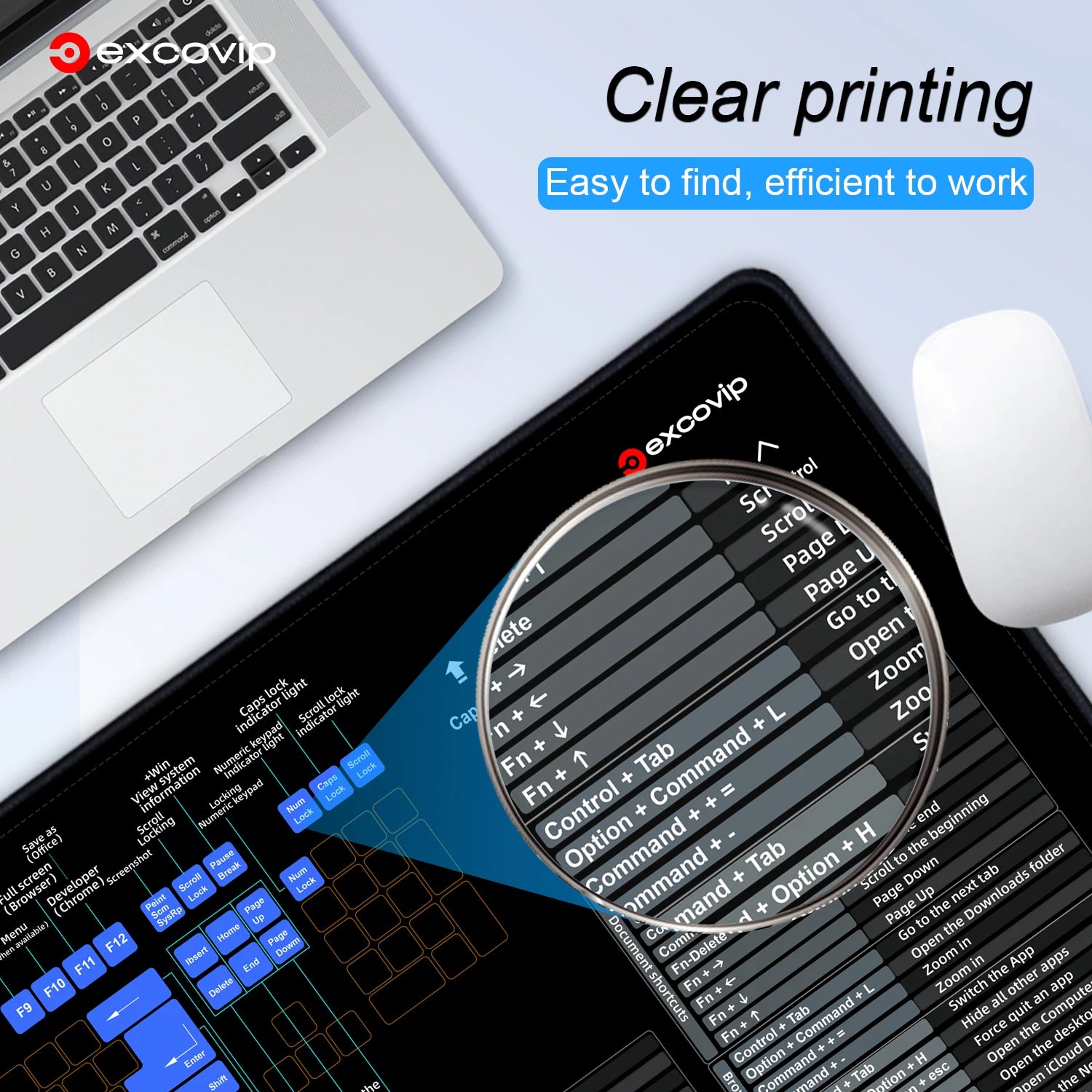 EXCO Non-Slip Windows & Mac OS Shortcuts Desk Mat & Gaming Pad