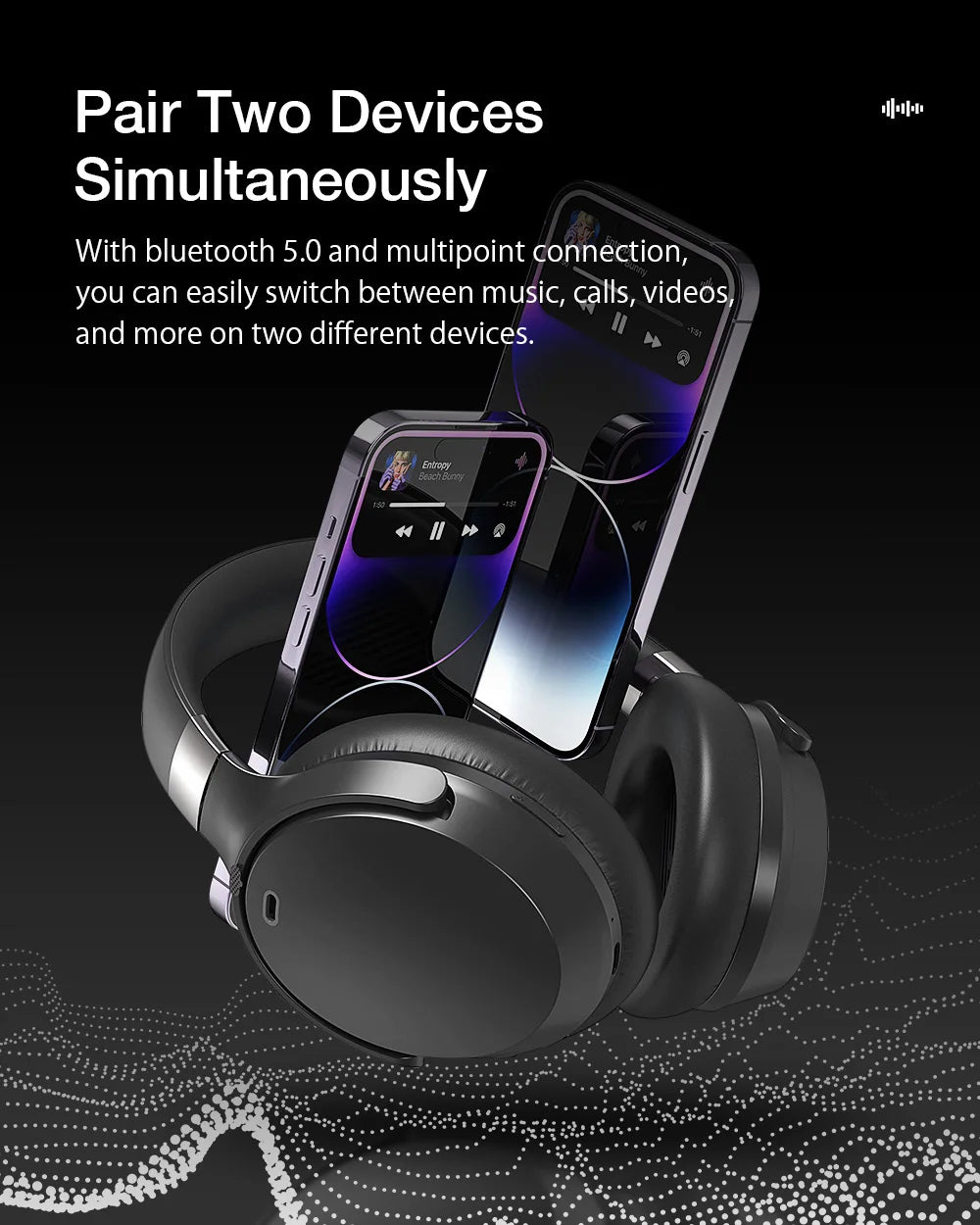BLITZWOLF BW-HP5 ANC Bluetooth Wireless Headphones