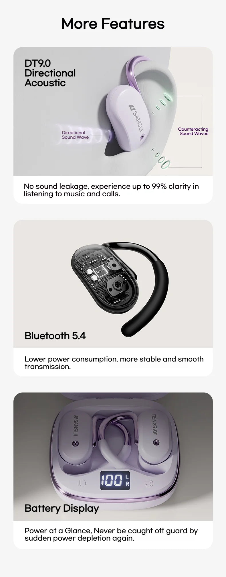 SANSUI W15 Bluetooth Wireless Open Ear Headphones