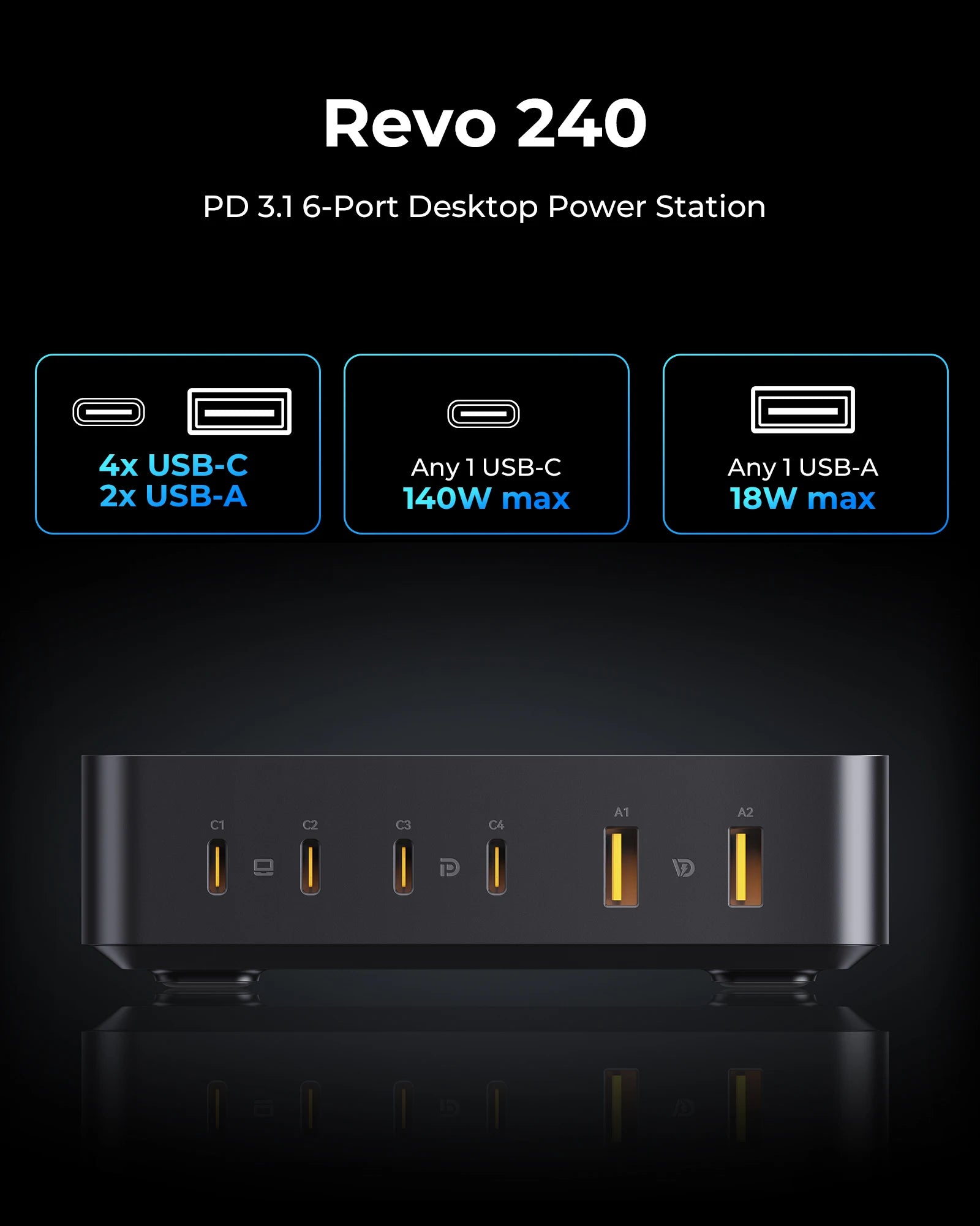 VOLTME 240W GaN3 6in1 Multiport USB Charging Station