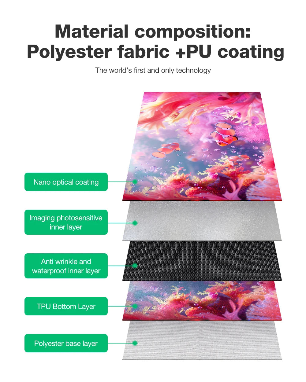 BLITZWOLF BW-VS8 16:9 Portable Metal Anti-Light Projector Screen