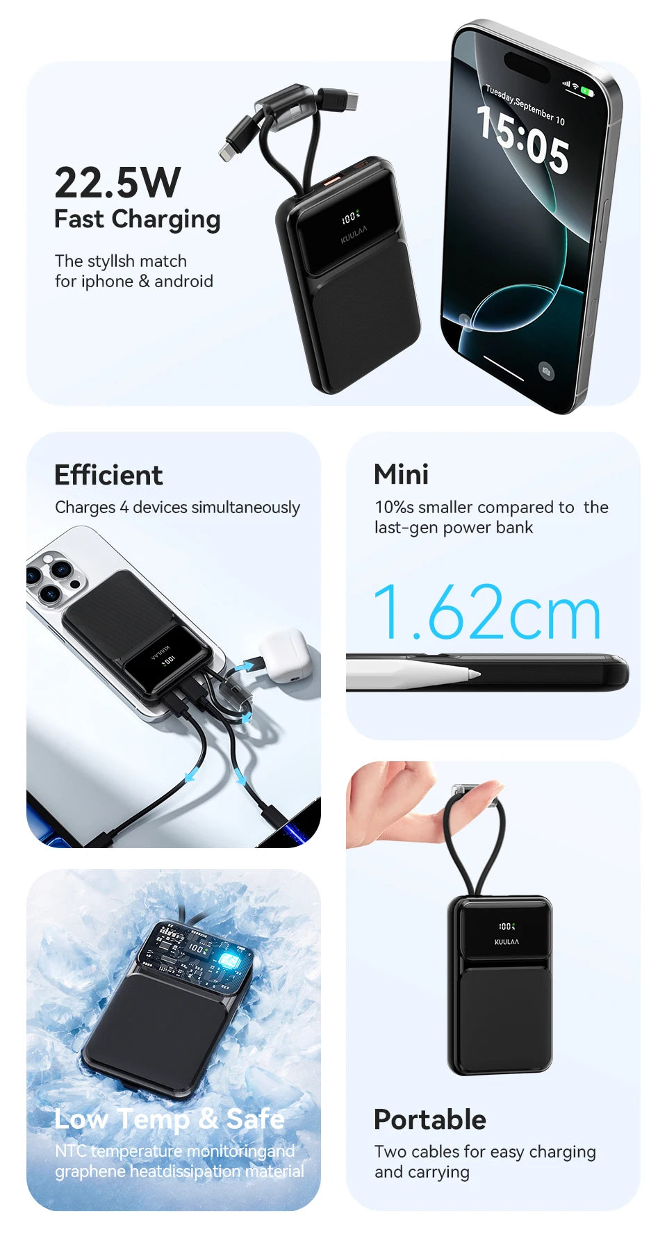 KUULAA 22.5W 10000mAh Quick Charging Portable Charger and Power Bank