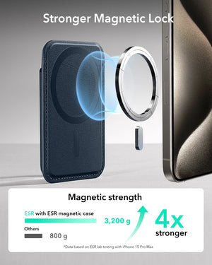 Magnetic Wallet for Apple iPhone
