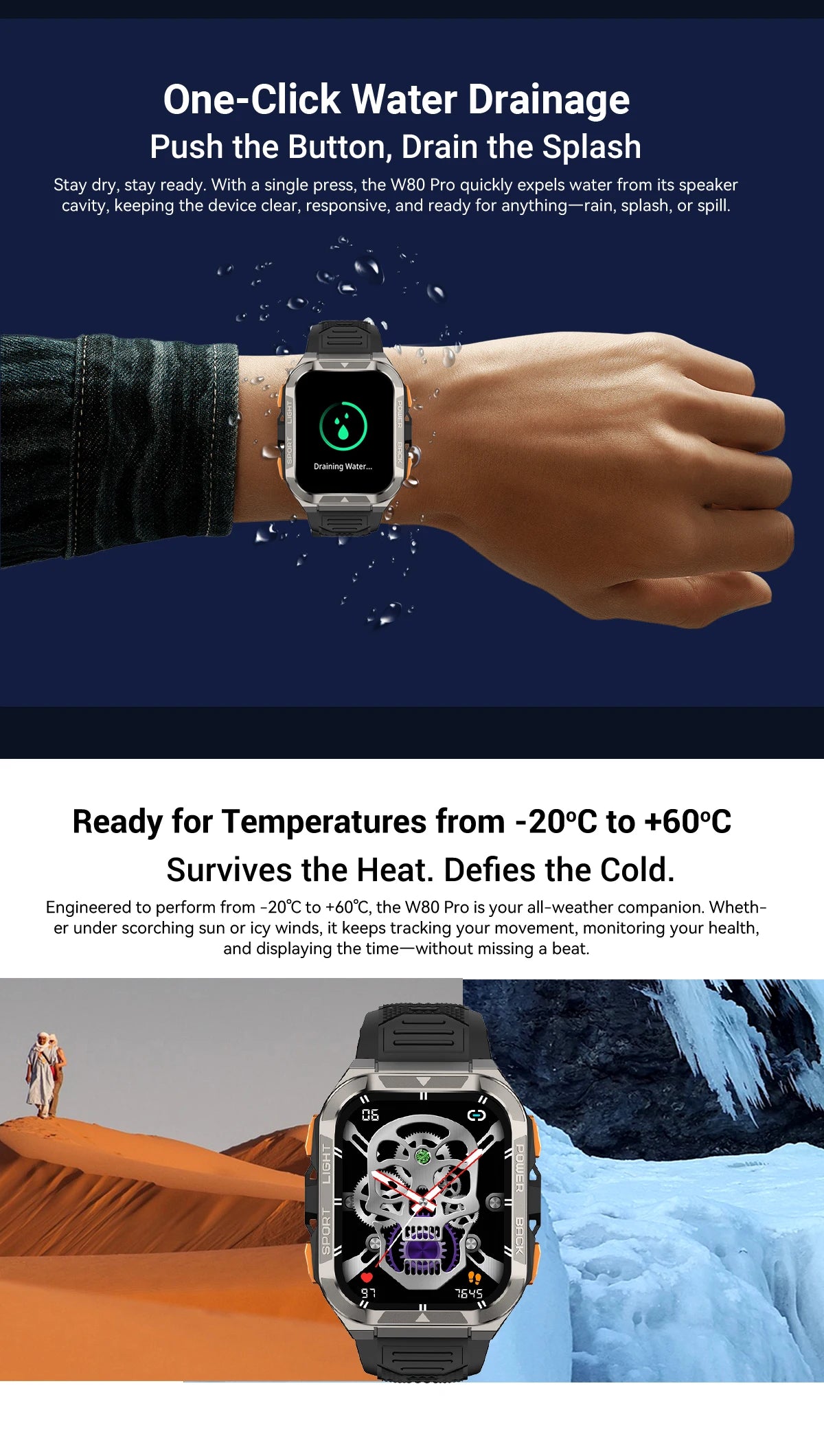 BLACKVIEW W80 Pro 1.91" GPS Smart Watch