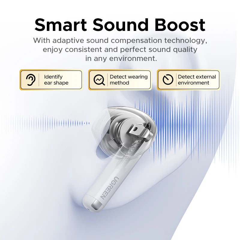 UGREEN LightBuds Bluetooth Wireless Earphones