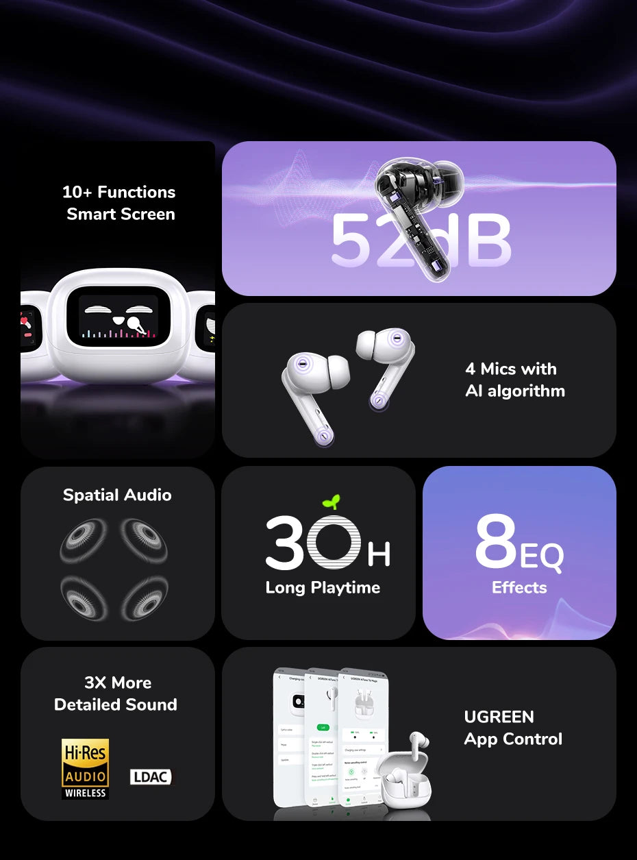 UGREEN EchoBuds Magic ANC Bluetooth Wireless Earphones