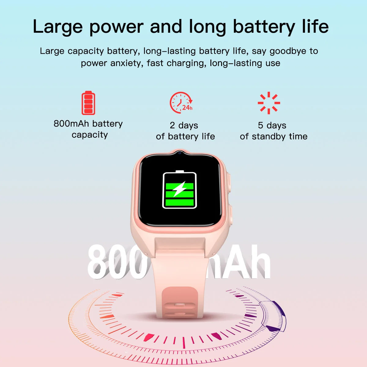 BLACKVIEW Z30 1.75" Kids Smart Watch