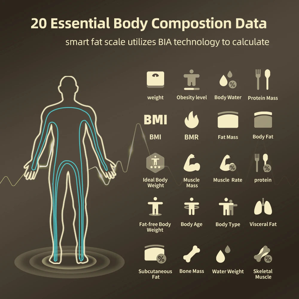 FITDAYS Bluetooth Smart Body Fat Scales - Black