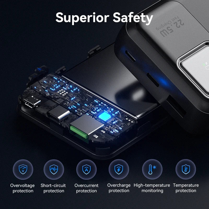 KUULAA 22.5W 20000mAh Fast Charging Portable Charger and Power Bank