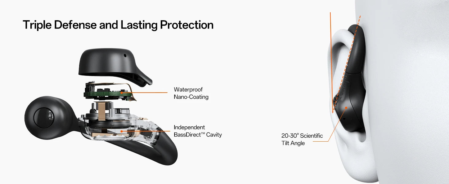 ONEODIO OpenRock S2 Bluetooth Wireless Open Ear Headphones