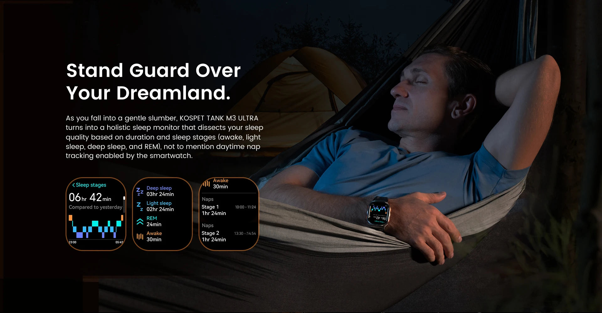 KOSPET Tank M3 Ultra 1.96" AMOLED GPS Smart Watch