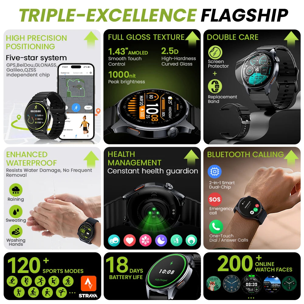 HAYLOU Watch 4S 1.43" AMOLED GPS Smart Watch