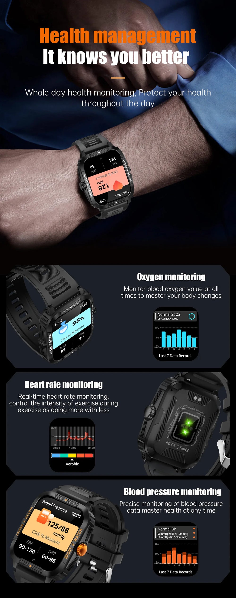 pulse tech smart watch

