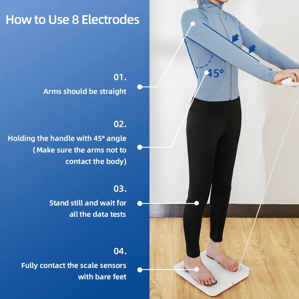 FITDAYS FG2015ULB Bluetooth Smart Body Scales - White