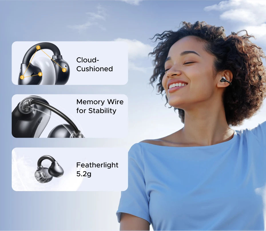 UGREEN ClipBuds Bluetooth Wireless Open Ear Headphones