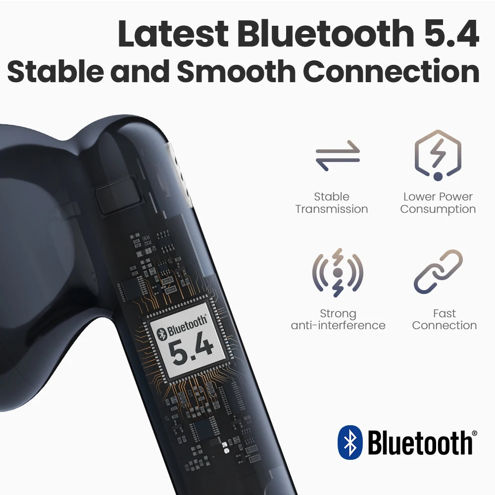 HAYLOU X1 Plus ENC Bluetooth Wireless Earphones